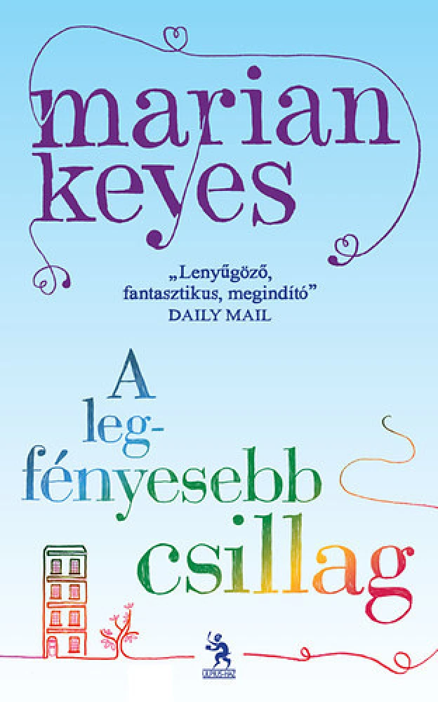A legfényesebb csillag